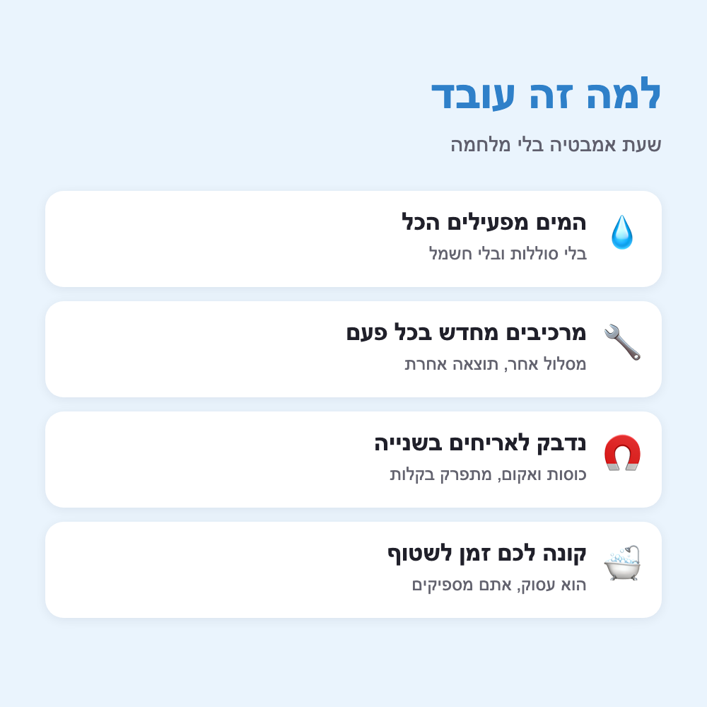 למה זה עובד