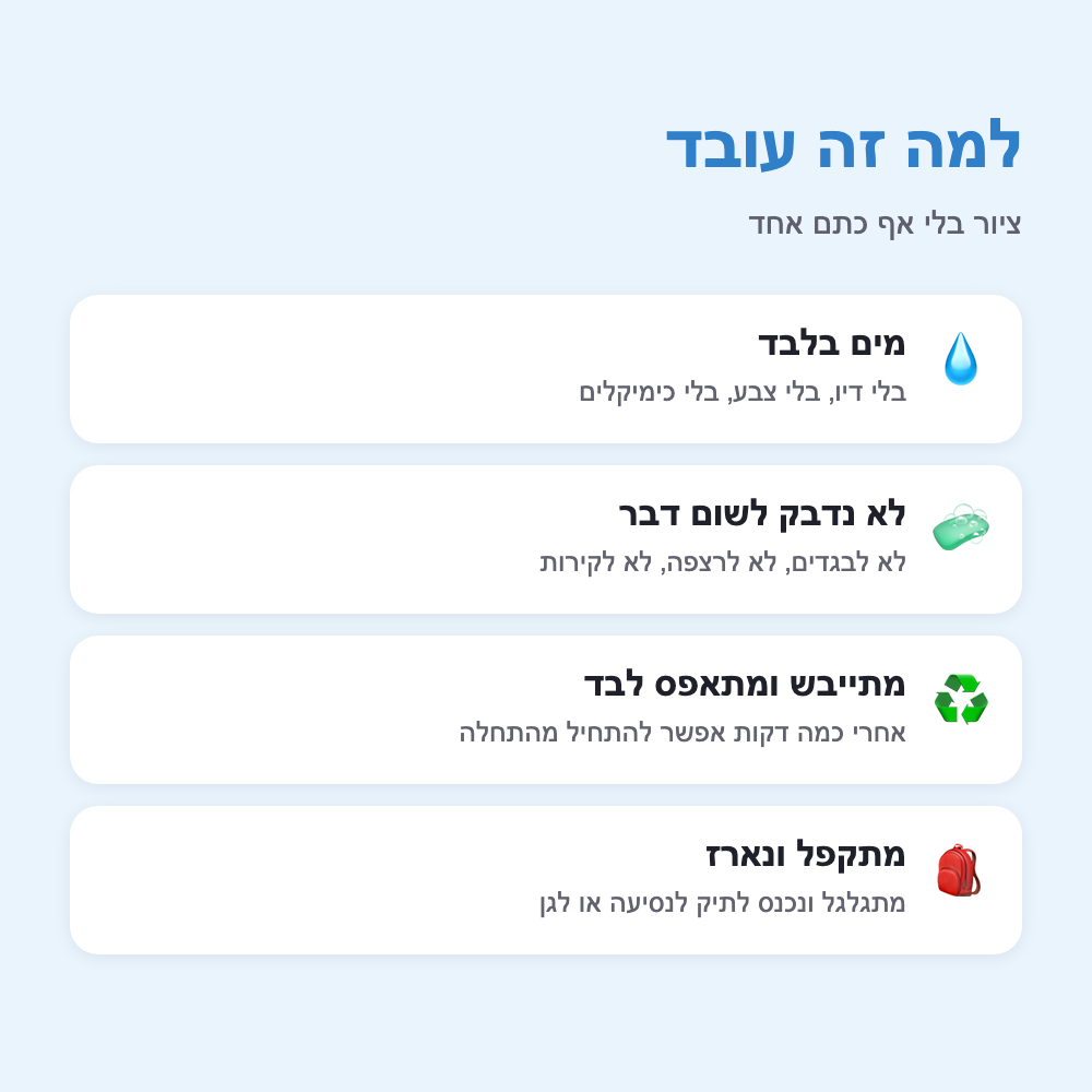 למה זה עובד