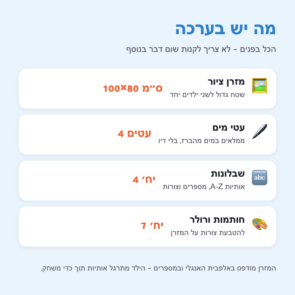 תכולת הערכה