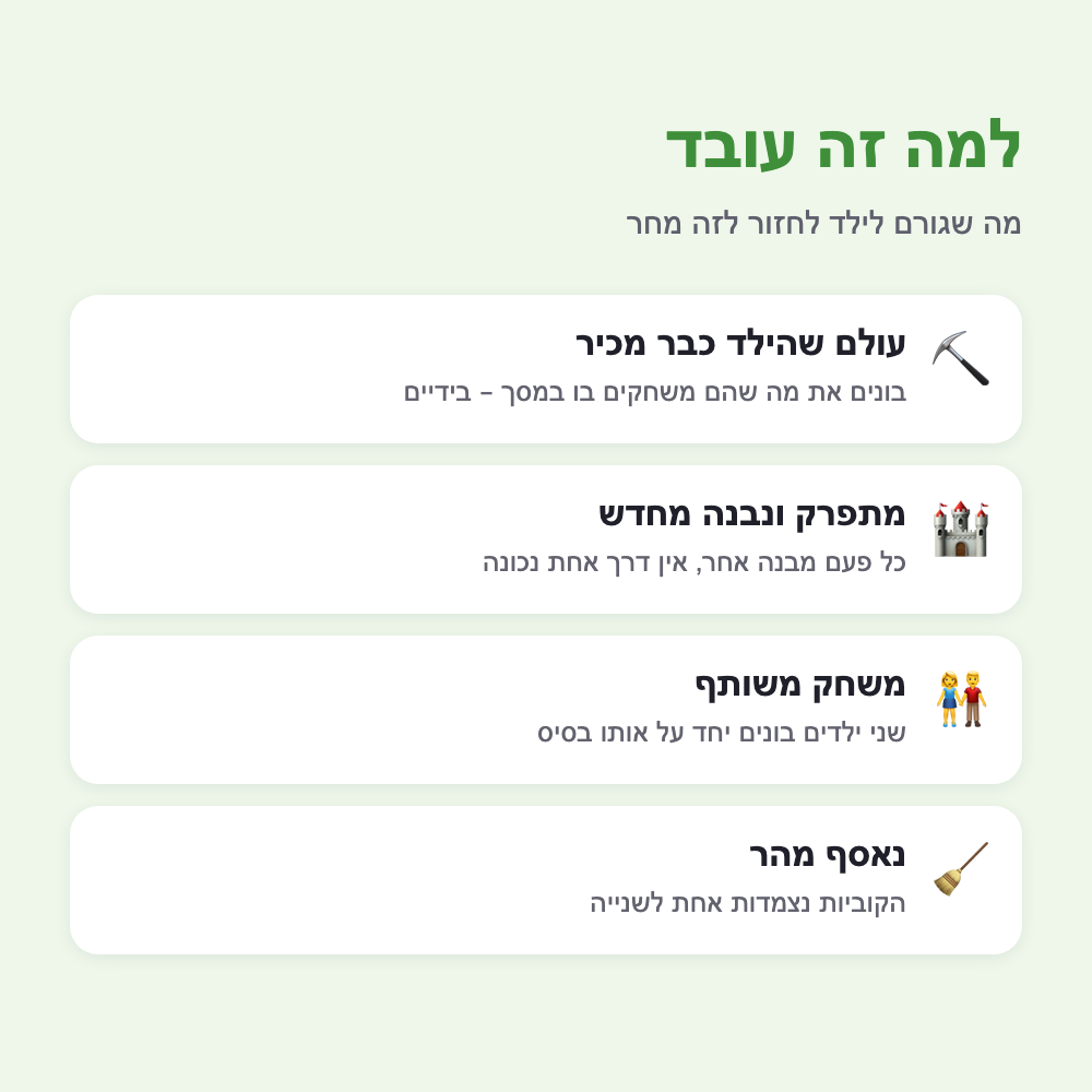 למה זה עובד
