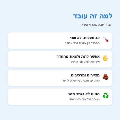 למה זה עובד
